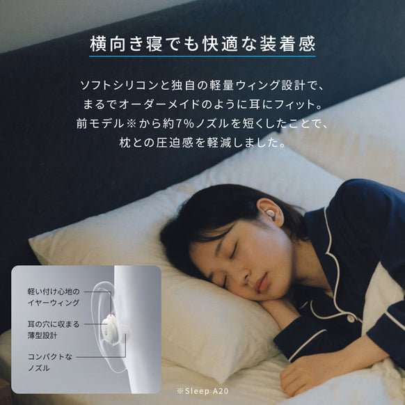 Soundcore Sleep A30