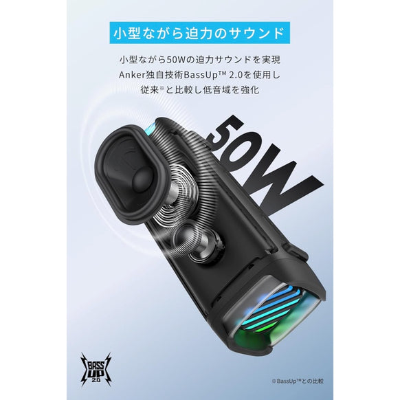 Soundcore Boom 3i