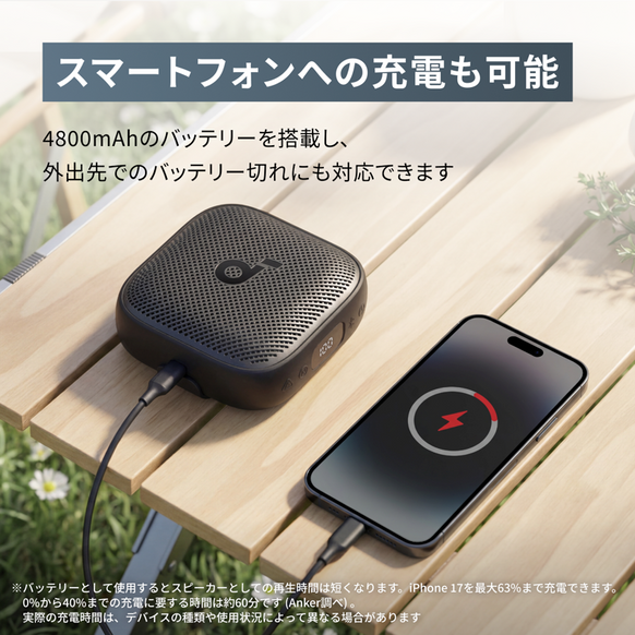 Soundcore Boom Go 3i