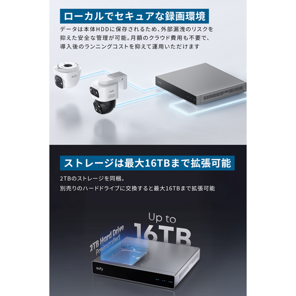 Eufy PoE Cam S4 (2台セット) with NVR