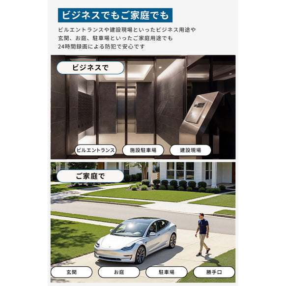 Eufy PoE Cam S4 (2台セット) with NVR