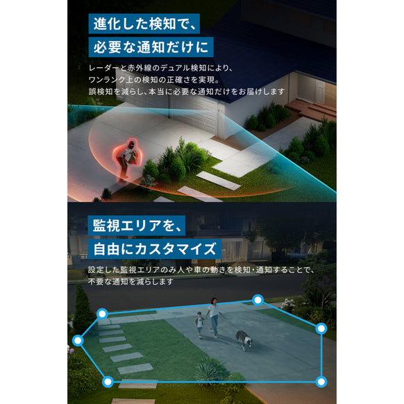 Eufy PoE Cam S4 (4台セット) with NVR
