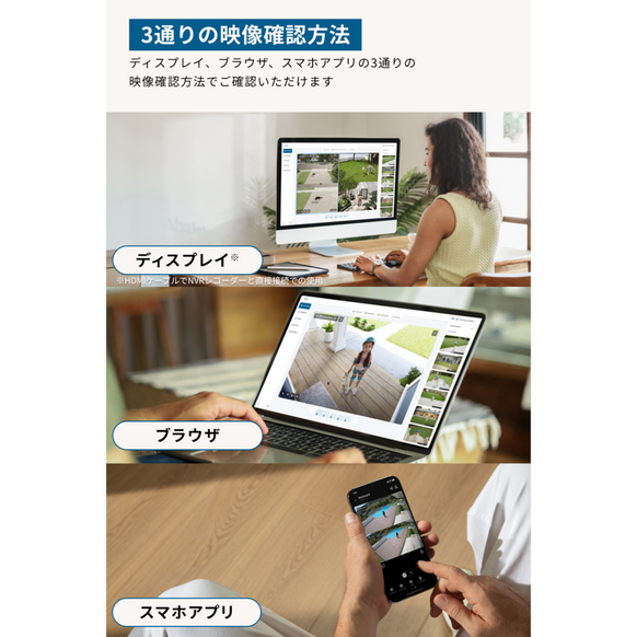 Eufy PoE Cam S4 (4台セット) with NVR