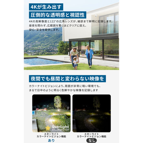 Eufy PoE Cam E41 (2台セット) with NVR