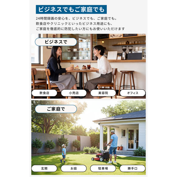 Eufy PoE Cam E41 (2台セット) with NVR