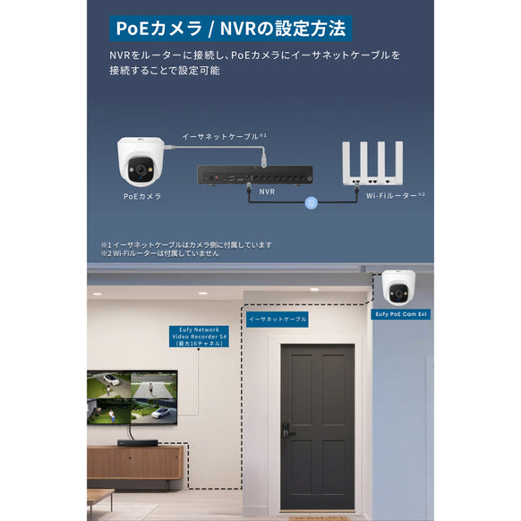 Eufy PoE Cam E41 (4台セット) with NVR