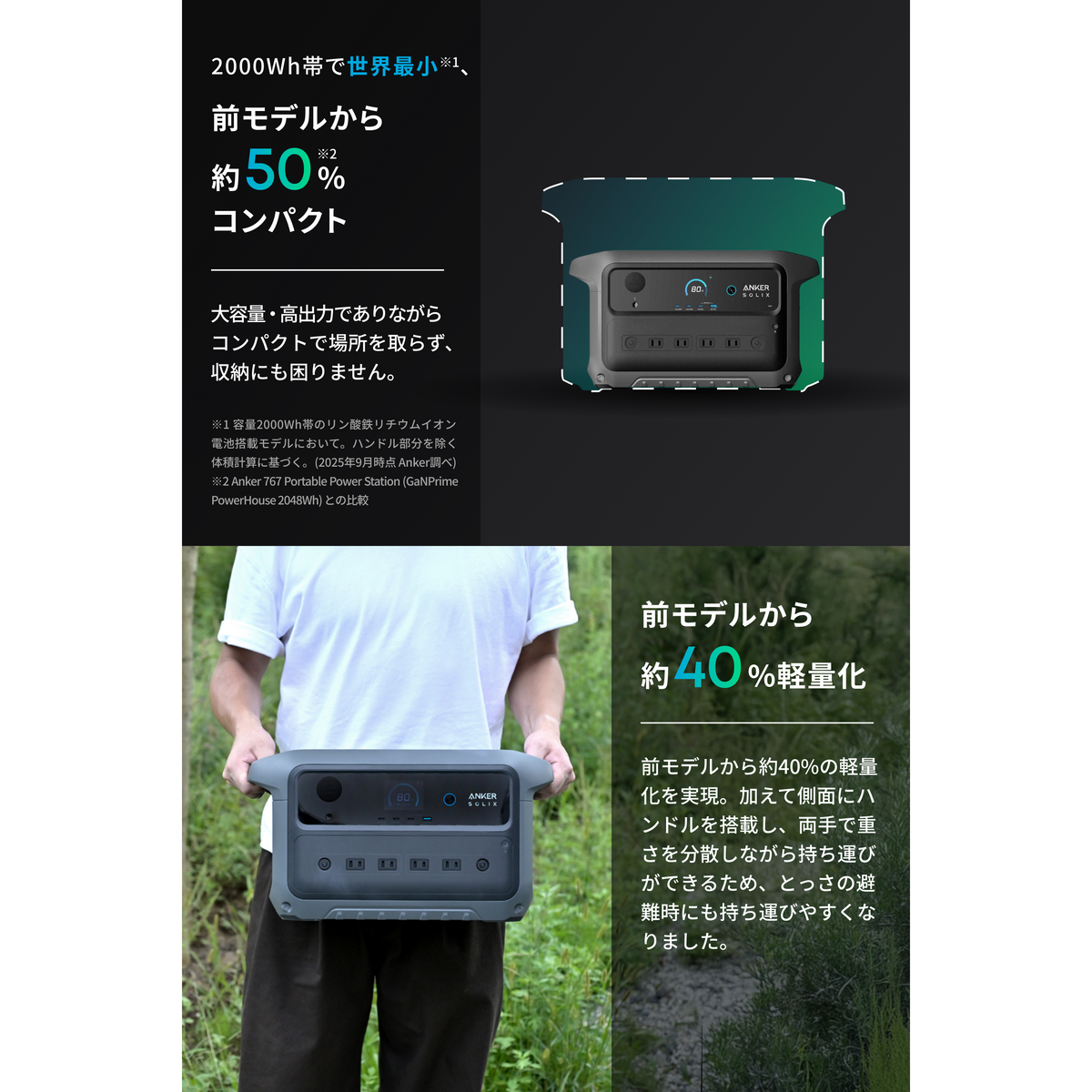 Anker Solix C2000 Gen 2 Portable Power Station サブ画像2