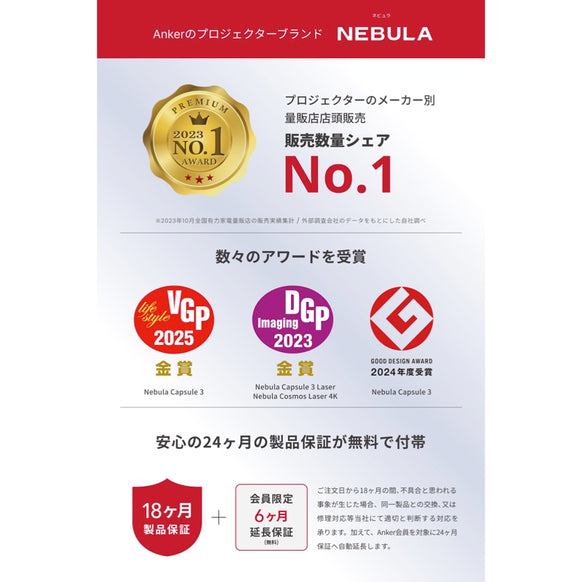 Nebula 公式プロジェクタースタンド