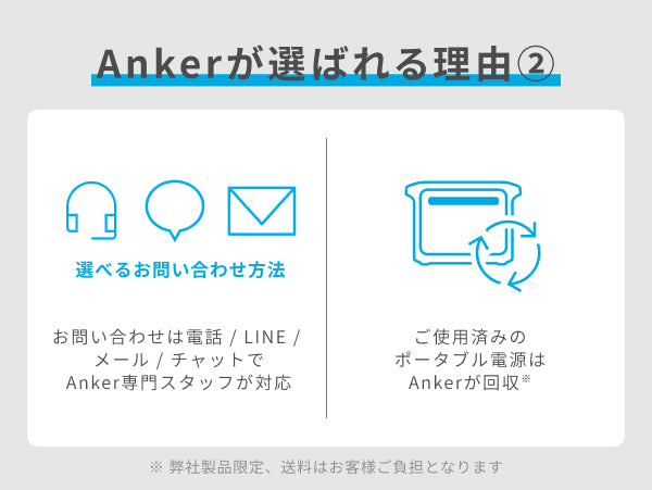 Ankerが選ばれる理由②