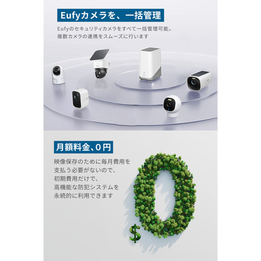 Eufy HomeBase S380 サブ画像4