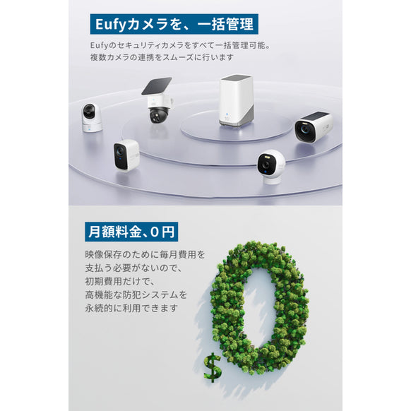 Eufy HomeBase S380