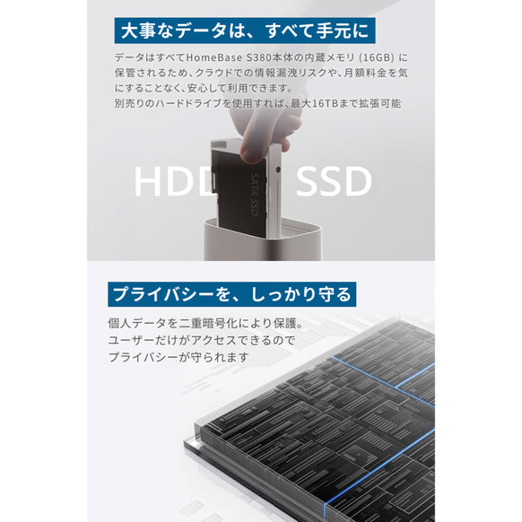 Eufy HomeBase S380