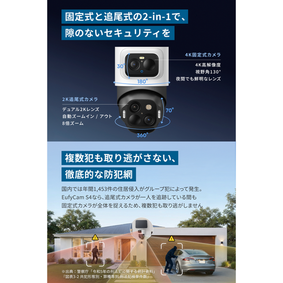 Eufy eufyCam S4