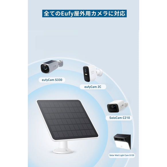 Eufy Solar Panel (3W)