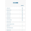 Eufy 屋外カメラ取付金具 ポール用