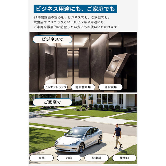 Eufy PoE Cam S4