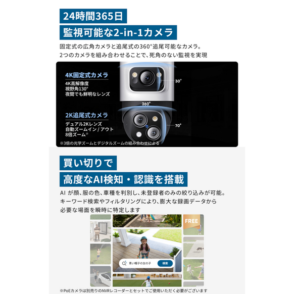 Eufy PoE Cam S4