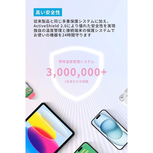 Anker Zolo Power Bank (20000mAh, 30W, Built-In USB-Cケーブル)