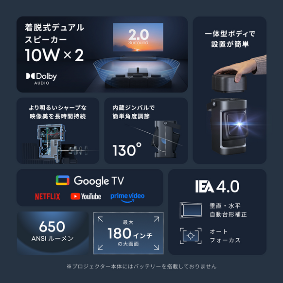 Soundcore Nebula P1