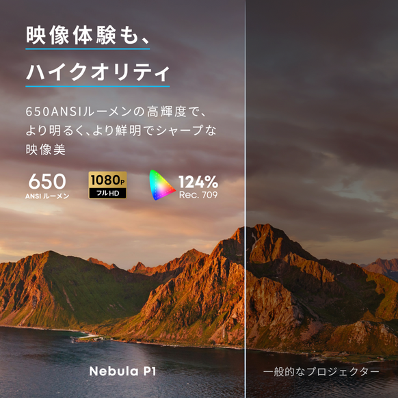 Soundcore Nebula P1