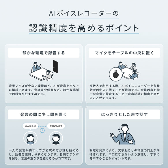 Soundcore Work