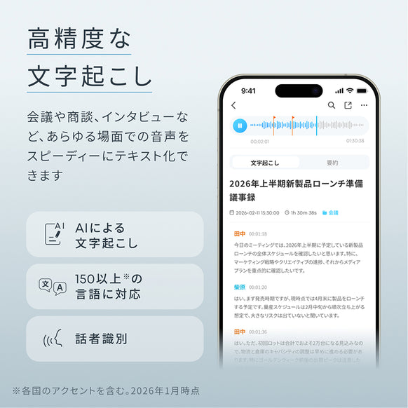 Soundcore Work