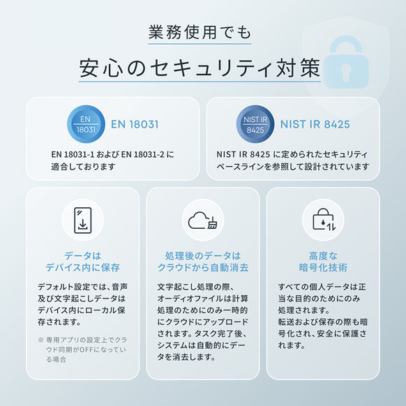 Soundcore Work