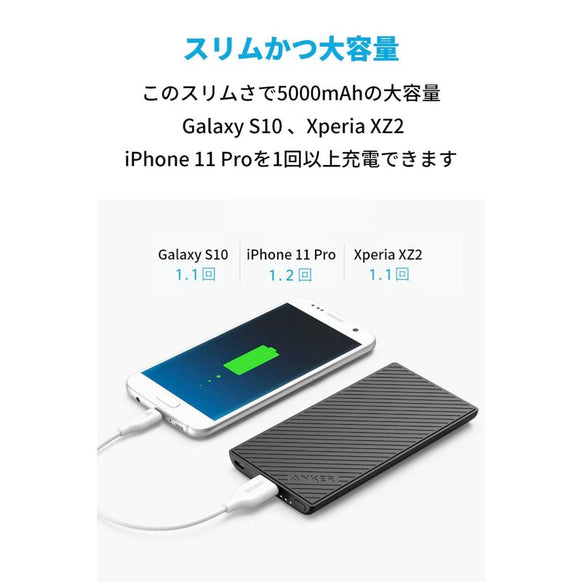 Anker PowerCore Slim 5000