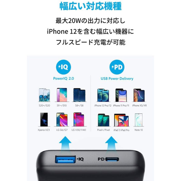 Anker PowerCore Essential 20000 PD 20W