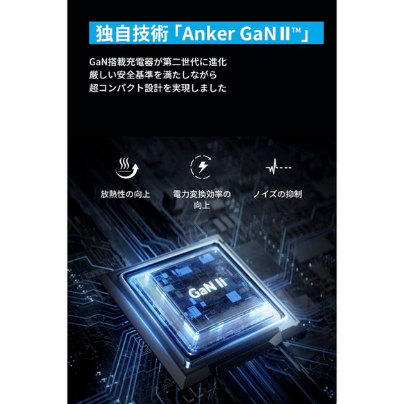 Anker Nano II 45W