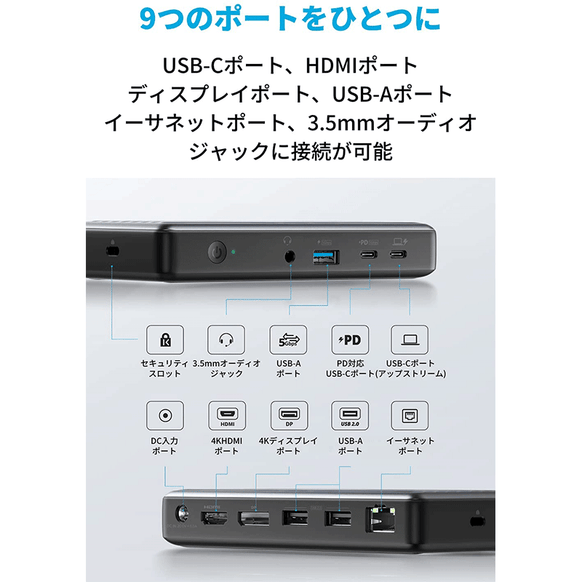 Anker PowerExpand 9-in-1 USB-C PD Dock