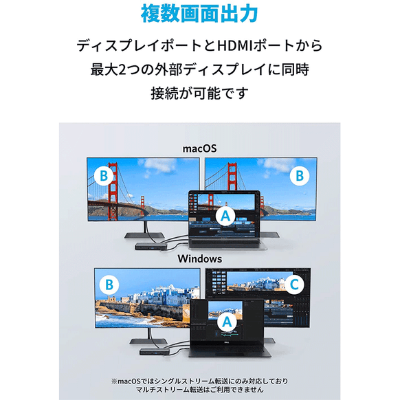 Anker PowerExpand 9-in-1 USB-C PD Dock