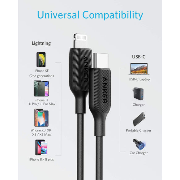 Anker PowerLine III USB-C & ライトニング ケーブル 0.9m