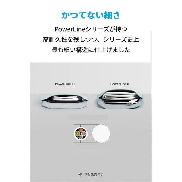 Anker PowerLine III USB-C & USB-C ケーブル (USB2.0対応) 1.8m