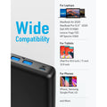 PowerCore III 19K 60W with PowerPort III 65W Pod