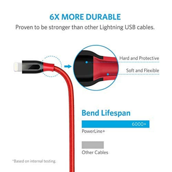 Anker PowerLine+ ライトニングケーブル 0.9m 2本セット