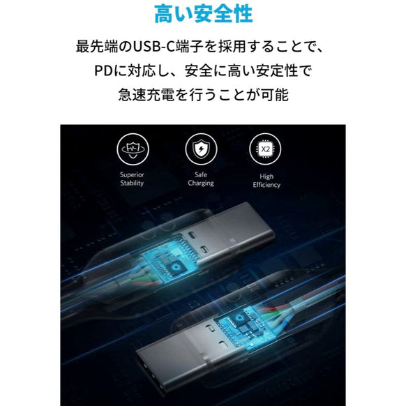Anker PowerLine III USB-C & USB-C 2.0 100W ケーブル 1.8m 2本セット