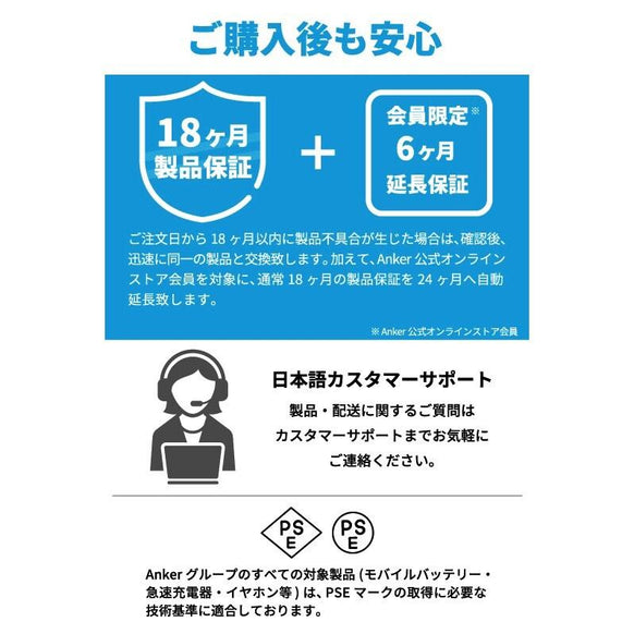 Soundcore Life P2
