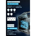 Anker 521 Portable Power Station (PowerHouse 256Wh)
