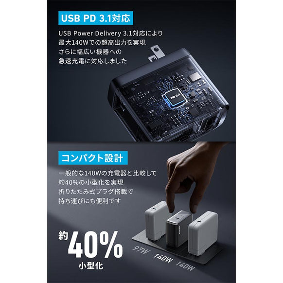Anker 717 Charger (140W)