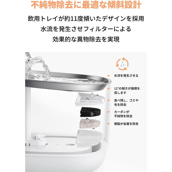 Eufy Pet Water Fountain P940